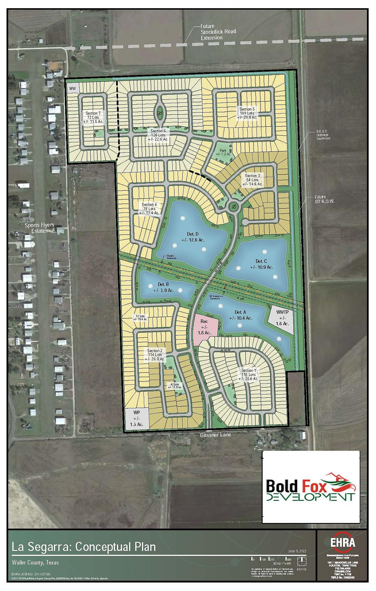 La Segarra Community Plan